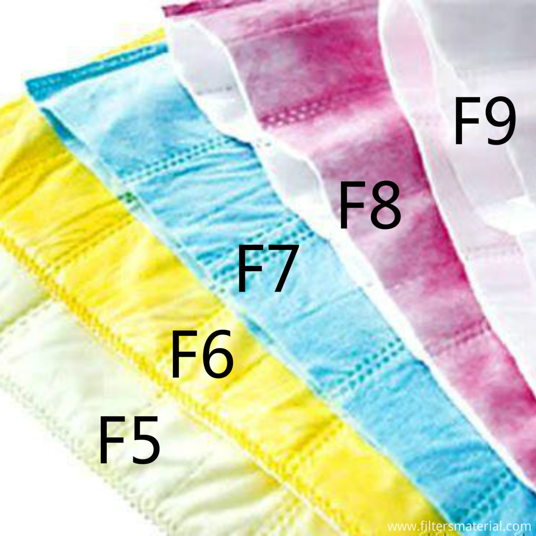 Supply Latest Air Filtration Media,Bag Filter Media,Polypropylene