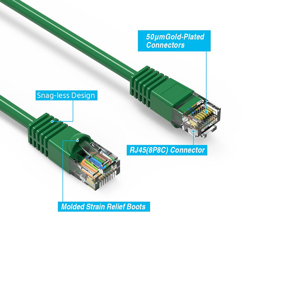 Cat5e Ethernet Patch Cable 50ft Green Cat5e Ethernet Patch Cable 50ft Green
