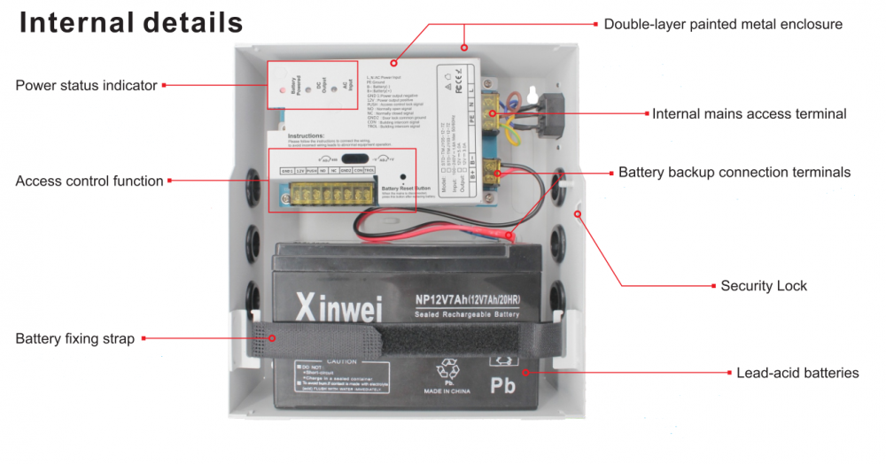 Mj Internal Details