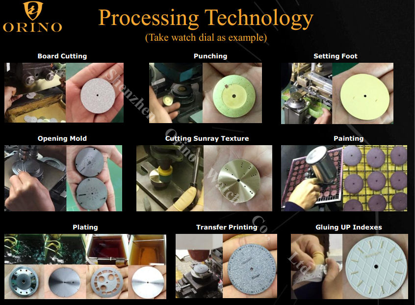 Process Of Watch Dial