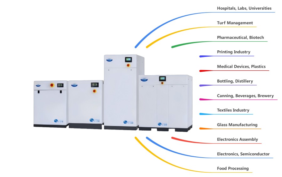 Scroll air compressor application Scroll air compressor application