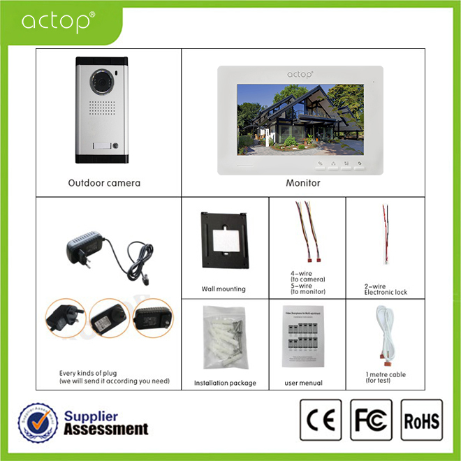 Video diyafon aksesuarları Video doorphone accessories