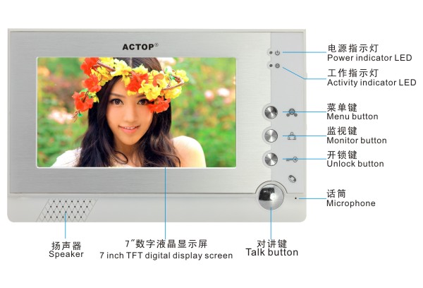 Hệ thống liên lạc video cho 3 căn hộ Video Intercom System for 3-apartments