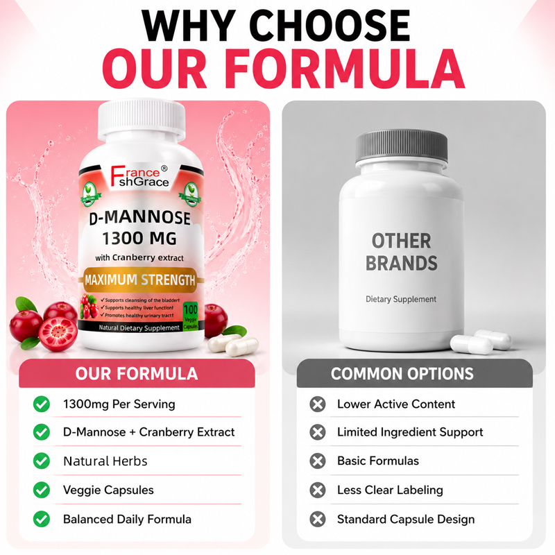D-Mannose Capsules7 D-Mannose Capsules7