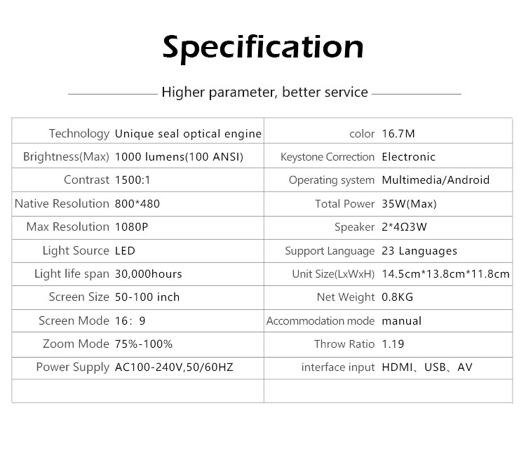 Projector Android Portable Mini Projector Wifi Native Projector Android Portable Mini Projector Wifi Native