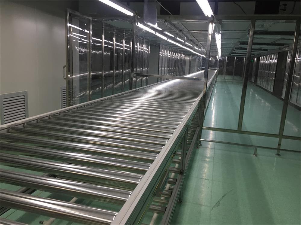 Roller Conveyor Systems