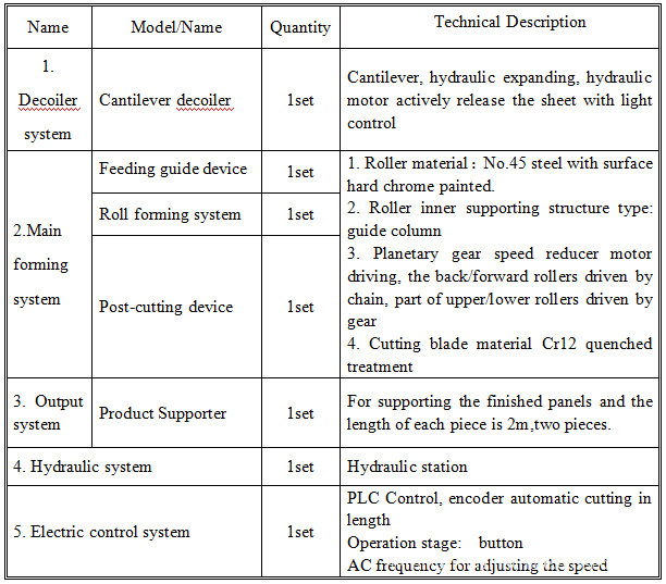 Metal roof tile making machine Metal roof tile making machine