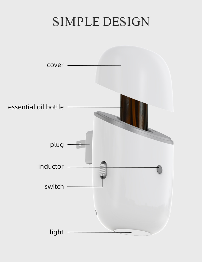 Smart Sensing Wall Plug in Aroma Diffuser Smart Sensing Wall Plug in Aroma Diffuser