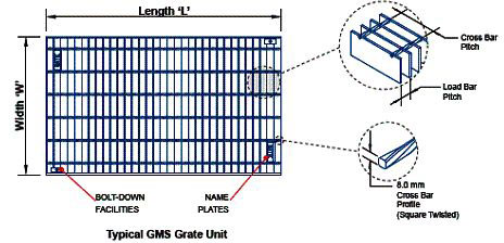 Galvanized Steel Grating