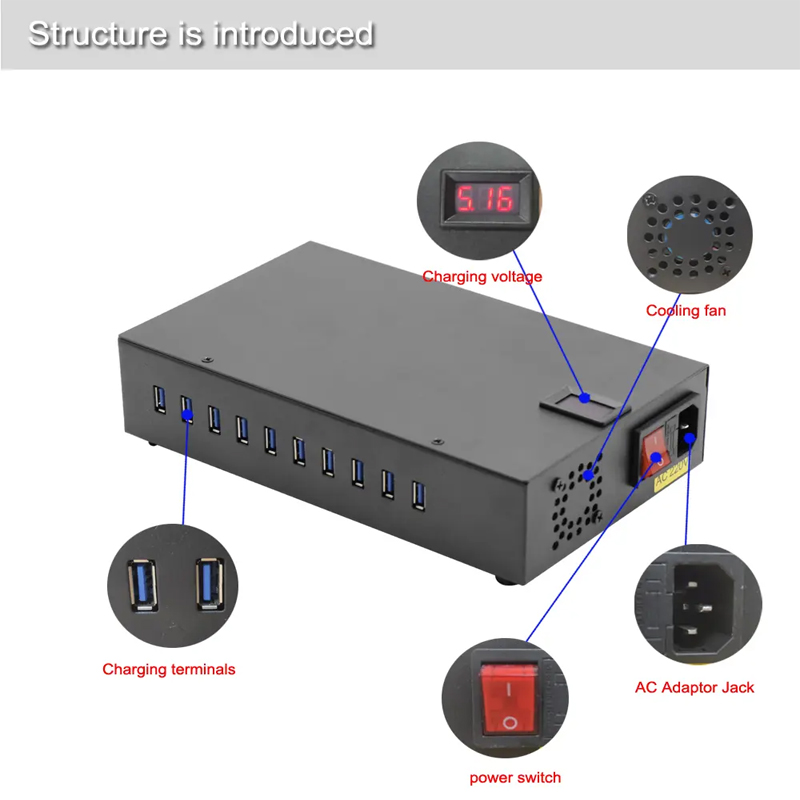 Multi Port Usb Charging Station Structure is introduced Multi Port Usb Charging Station Structure is introduced