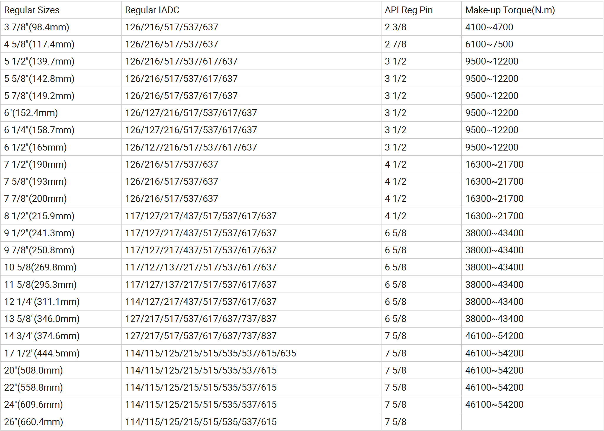 256e2cfa-4a78-4f0f-a9df-d84d8974d0dd 256e2cfa-4a78-4f0f-a9df-d84d8974d0dd