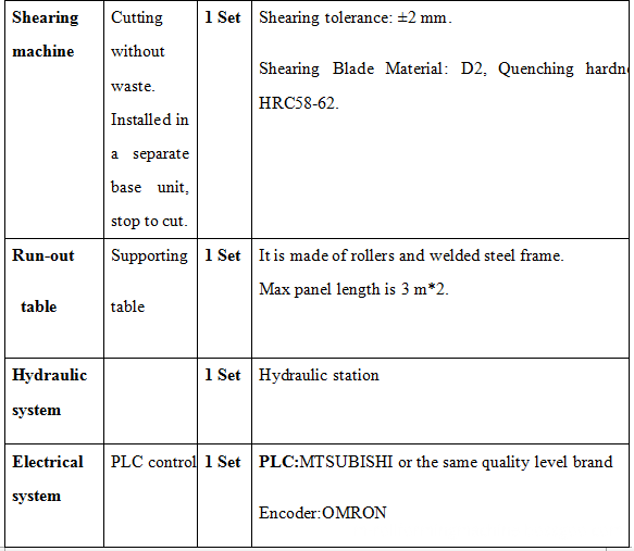 Metal stud and track roll forming machine Metal stud and track roll forming machine