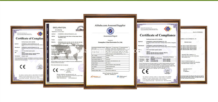 certificates