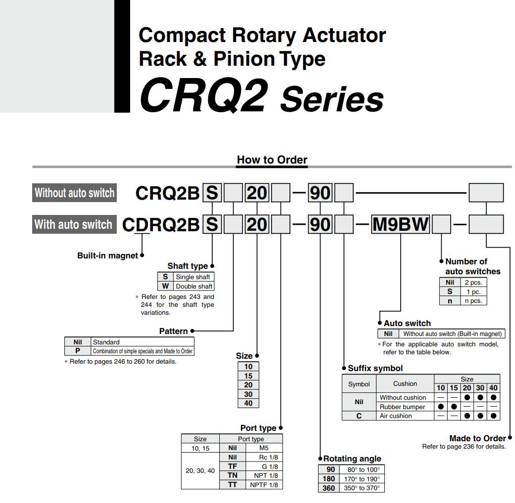 CRQ2 pneumatic cylinder CRQ2 pneumatic cylinder