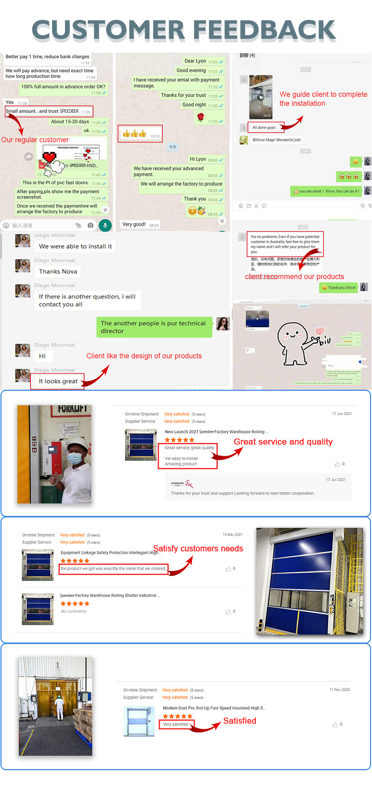 Customer Customer