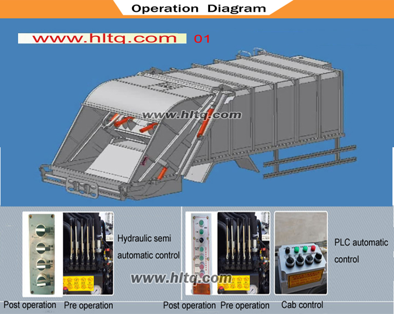 FAW 4X2 Compressed Rubbish Truck