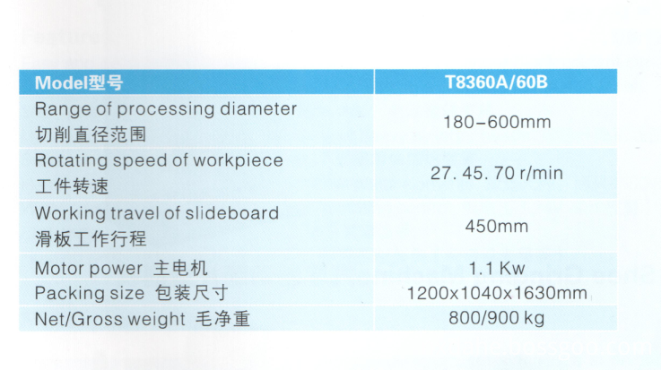 T8360 T8360