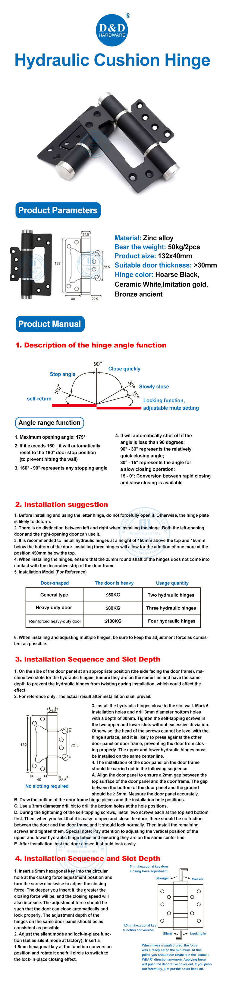 Hydraulic hinge Hydraulic hinge