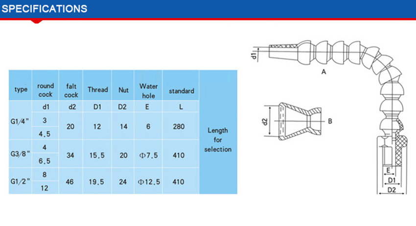 Flexible Coolant Pipe Hose