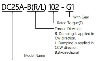 Rotary Damper For Coffee Machine