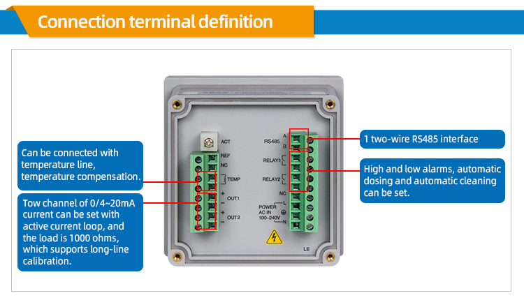 ph orp controller