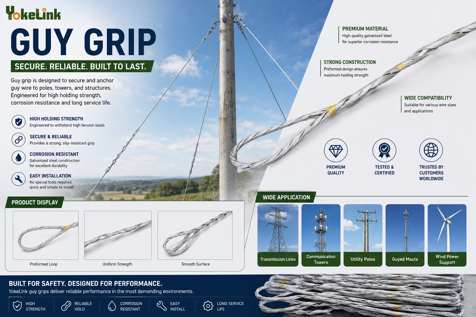 guy grip application guy grip application