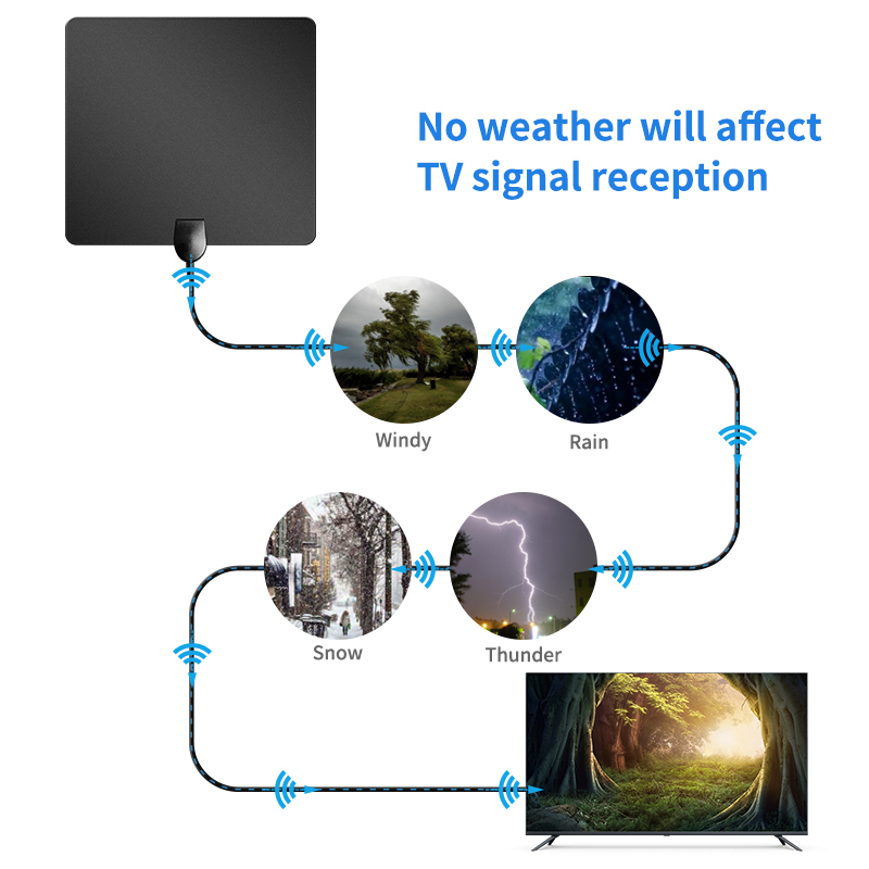 TV Antenna Outdoor TV Antenna Outdoor
