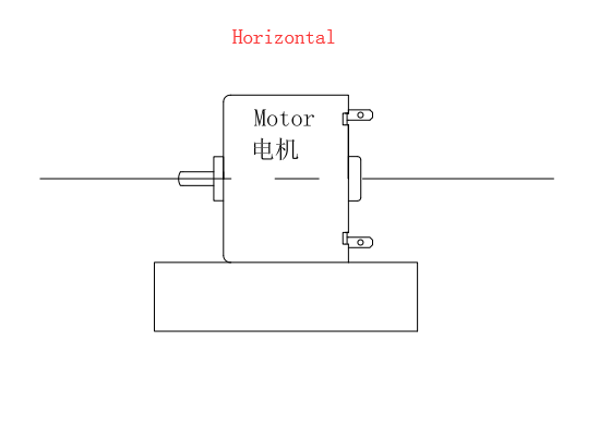 Dc Motor 2