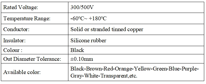 Black Silicone rubber Wire Black Silicone rubber Wire