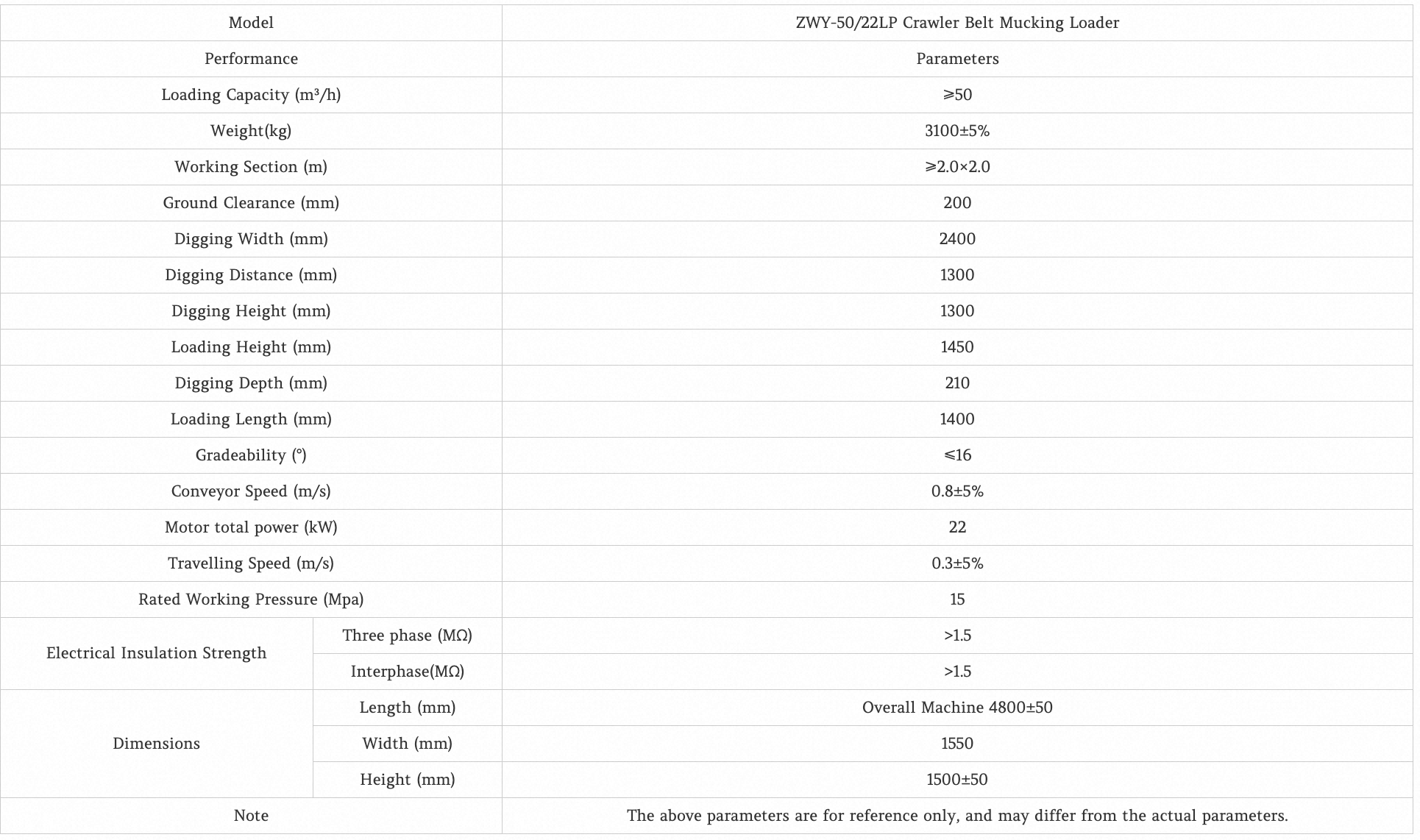 ZWY-50:22LP Crawler Belt Mucking Loader ZWY-50:22LP Crawler Belt Mucking Loader
