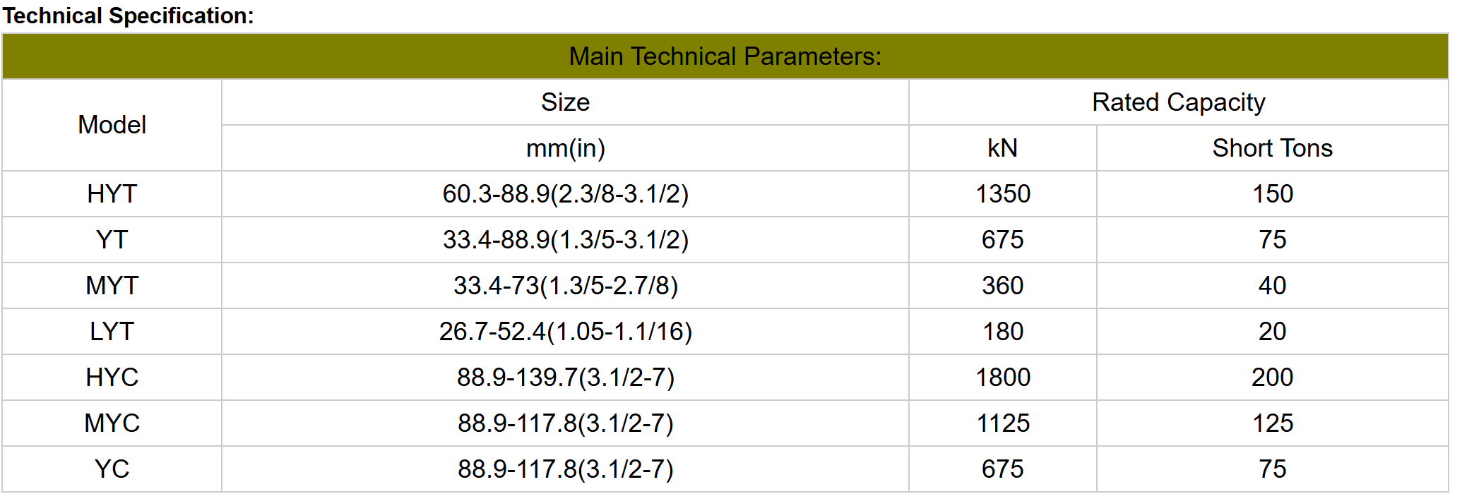 833f5be1-a66f-421c-a5b7-29608a8bafed 833f5be1-a66f-421c-a5b7-29608a8bafed