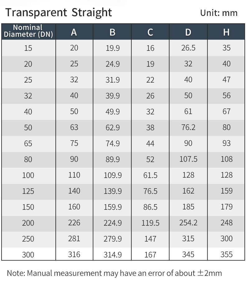industrial-transparent-upvc-socket-fitting-specifications.jpg industrial-transparent-upvc-socket-fitting-specifications.jpg