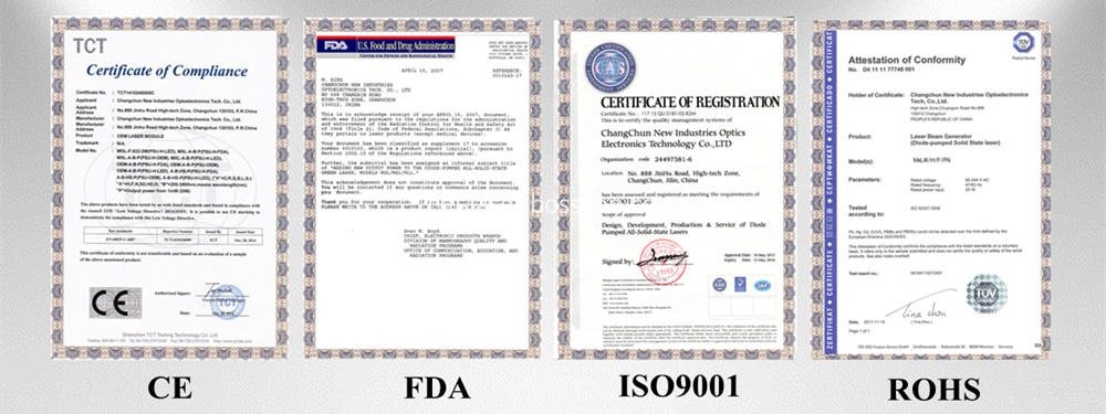 Certificate Certificate