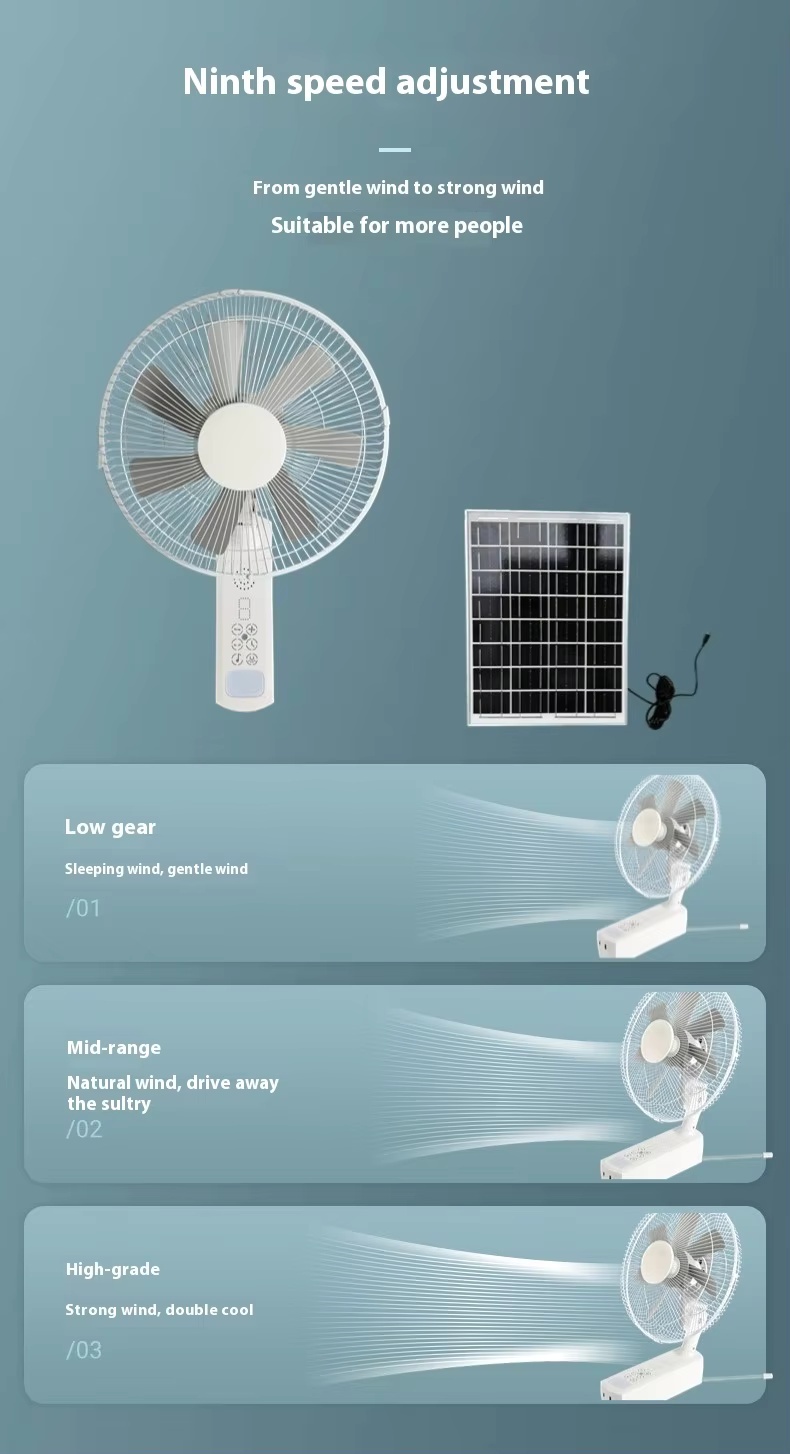 33Solar Fan 33Solar Fan