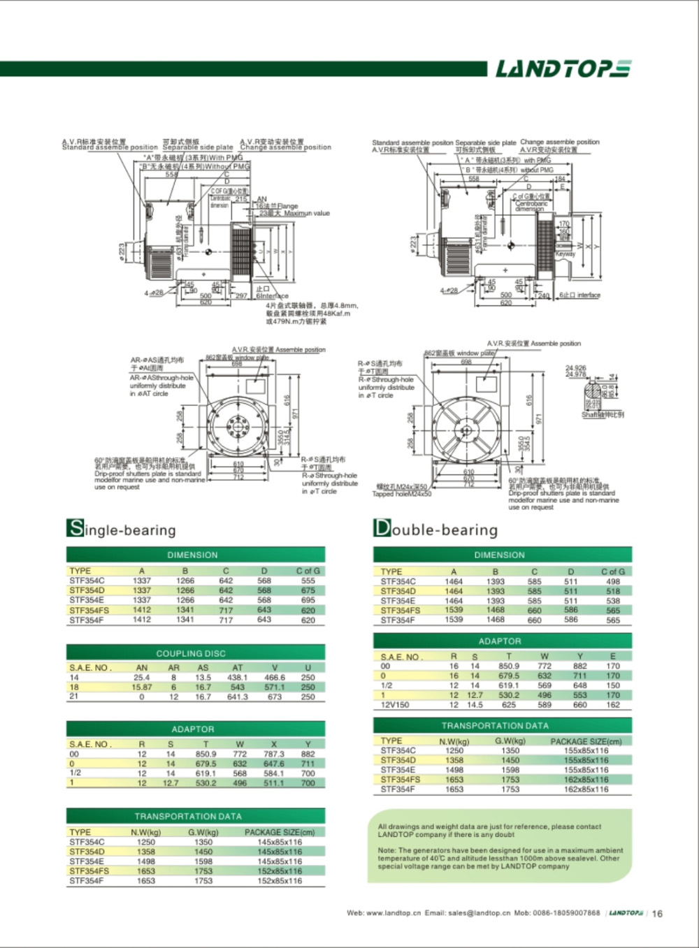 500KW Generator