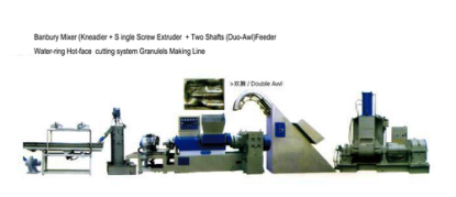 Rubber Kneader mixing machine Rubber Kneader mixing machine