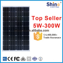 Solar Panel China Solar Panel Supplier Manufacturer