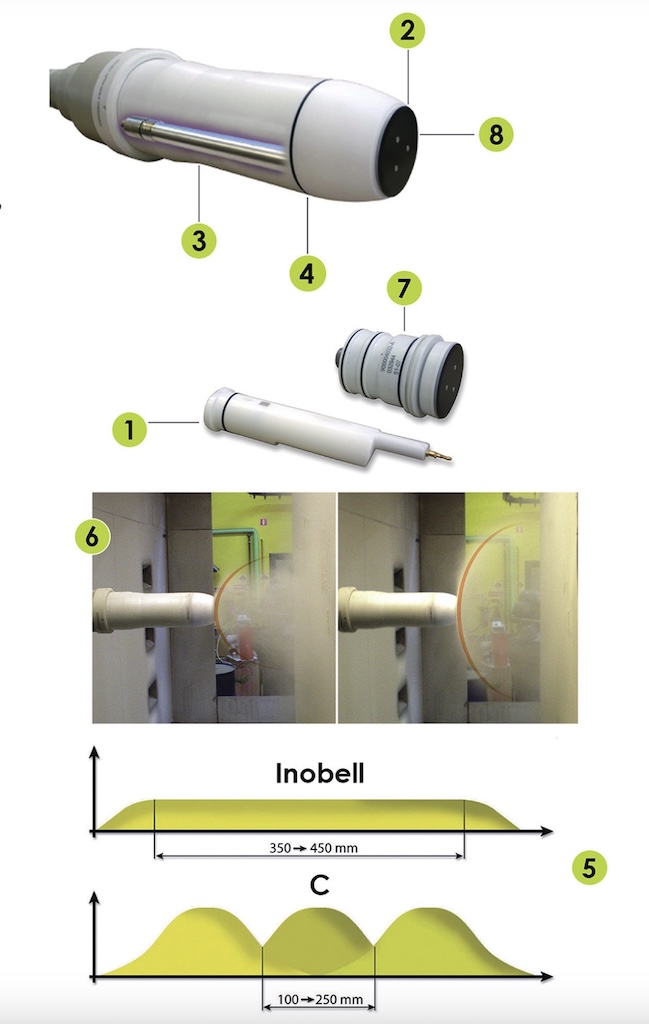 bell sprayer .pic bell sprayer .pic