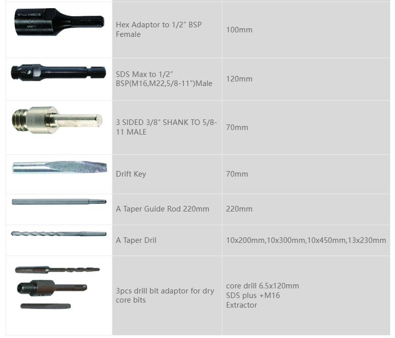 Accessories for dry core bits Accessories for dry core bits