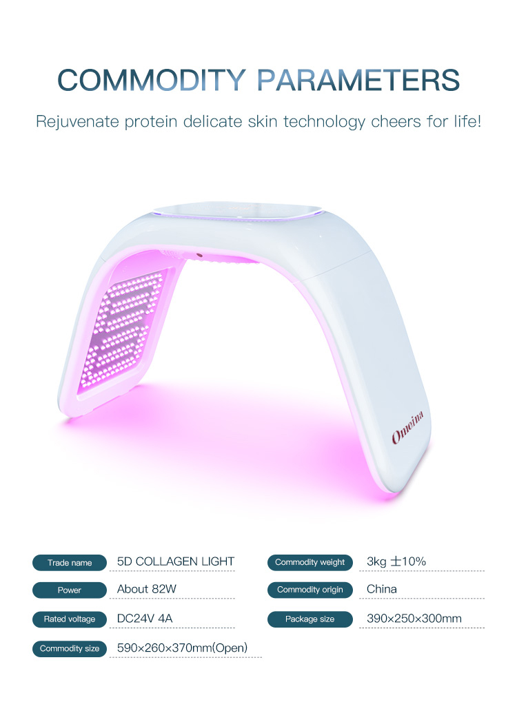 Omeina red light therapy at home Omeina red light therapy at home