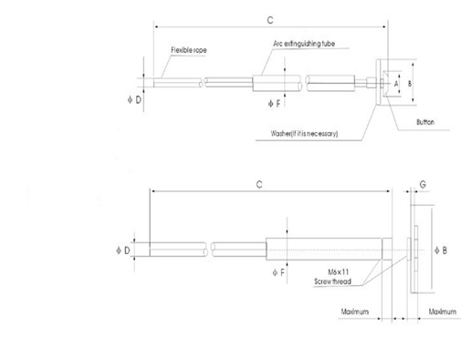 fuse and arrester fitting