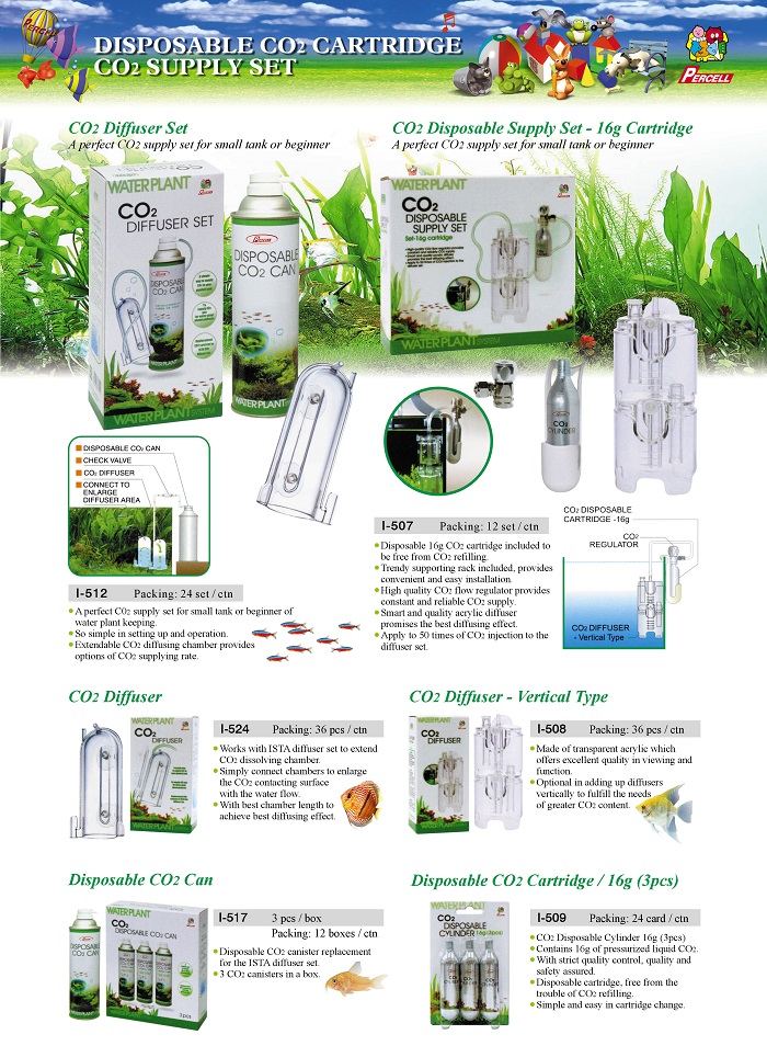 CO2 Products