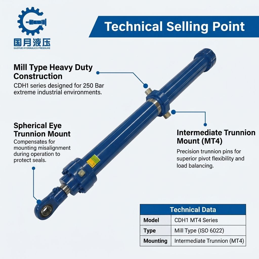 CDH1 MT4 125/70-1690 Hydraulic Cylinder CDH1 MT4 125/70-1690 Hydraulic Cylinder