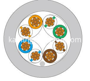 cat5e utp structure