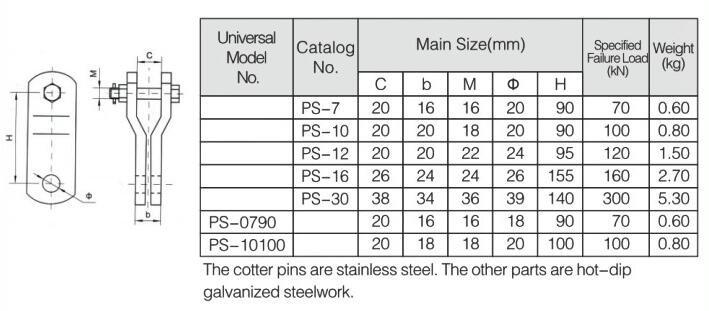 추신 : Clevise2 PS Clevise2
