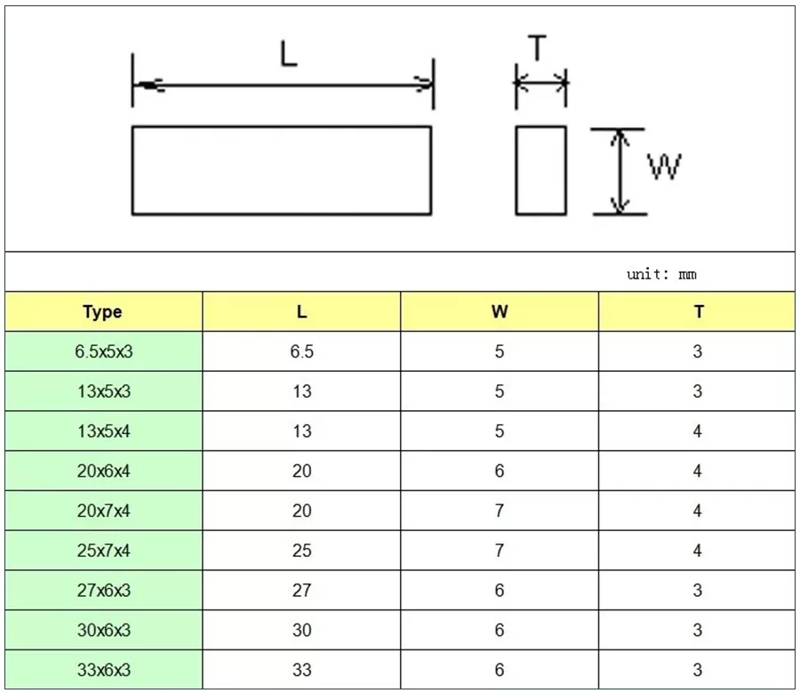 drawing of carbide gauge protection drawing of carbide gauge protection