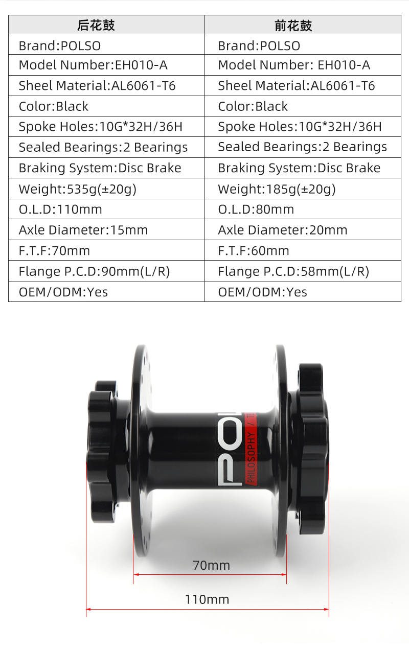 E-motorcycle hub E-motorcycle hub