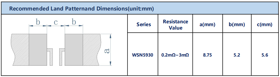 WSN5930 SERIES WSN5930 SERIES