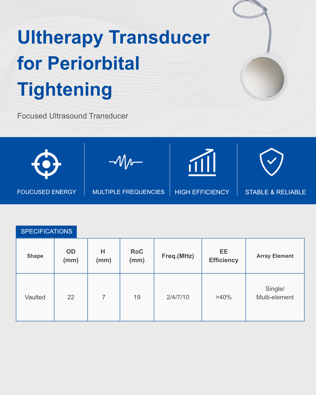Ultherapy Transducer for Periorbital Tightening -1 Ultherapy Transducer for Periorbital Tightening -1