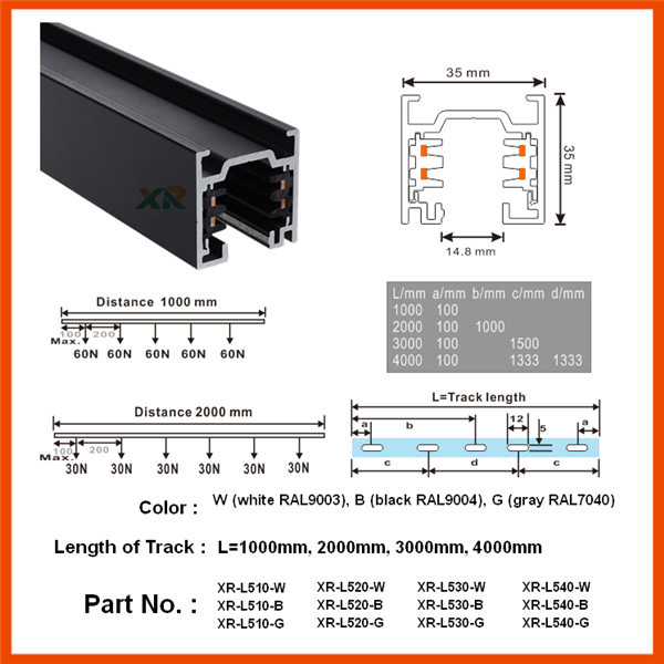 Square 3 Phase  Surface Track  system